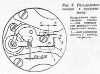 Рис. 3. Регулировка зазора в прерывателе