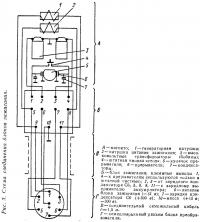 Рис. 3. Схема соединения блоков зажигания