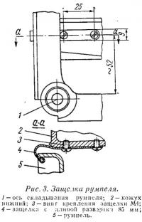 Рис. 3. Защелка румпеля