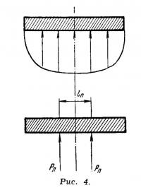 Рис. 4