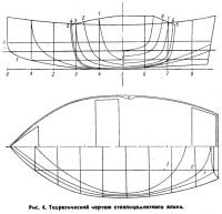 Рис. 4