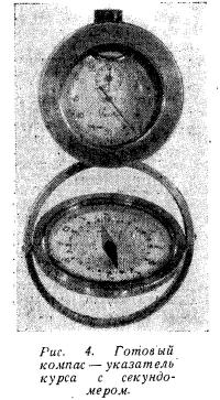 Рис. 4. Г отовый компас