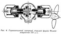 Рис. 4. Горизонтальный катерный стирлинг фирмы Филипс