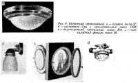 Рис. 4. Катерные светильники