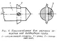 Рис. 4. Приспособление для расточки отверстия под дейдвудную трубу