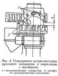 Рис. 4. Регулировка зазора шестерни пускового механизма в зацеплении с маховиком