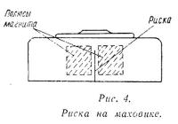 Рис. 4. Риска на маховике