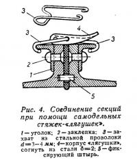 Рис. 4. Соединение секций при помощи самодельных стяжек-«лягушек»