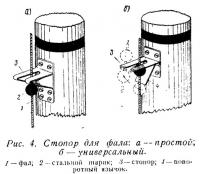 Рис. 4. Стопор для фала