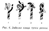 Рис. 4. Заделка конца троса репкой