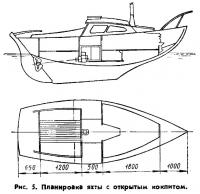 Рис. 5