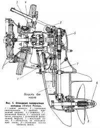 Рис. 5