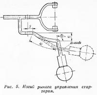 Рис. 5. Изгиб рычага управления стартером