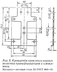 Рис. 5. Кронштейн крепления трансформаторов и клеммника