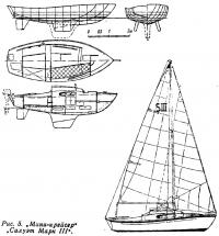 Рис. 5. Мини-крейсер Силуэт Марк III