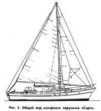 Рис. 5. Общий вид моторного парусника «Серч»