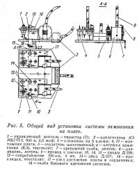 Рис. 5. Общий вид установки системы зажигания на плате