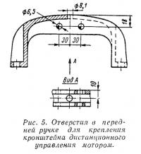 Рис. 5. Отверстия в передней ручке для крепления кронштейна