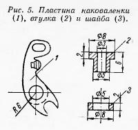 Рис. 5. Пластина наковаленки