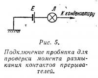 Рис. 5. Подключение пробника