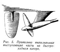 Рис. 5. Правильно выполненные выступающие части на быстроходном катере