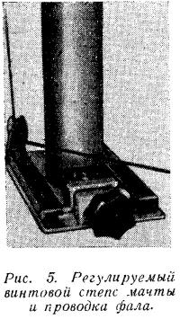 Рис. 5. Регулируемый винтовой степс мачты и проводка фала