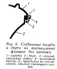 Рис. 5. Соединение палубы и борта на вертикальных фланцах