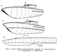 Рис. 5. Типы обводов быстроходных катеров