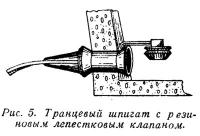 Рис. 5. Транцевый шпигат с резиновым лепестковым клапаном