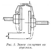 Рис. 5. Замер смещения по стрелкам