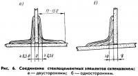 Рис. 6