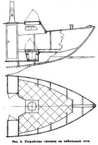 Рис. 6