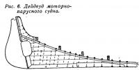 Рис. 6. Дейдвуд моторнопарусного судна