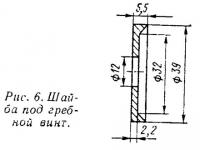 Рис. 6. Шайба под гребной винт