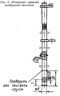 Рис. 6. Удлинение привода воздушной заслонки