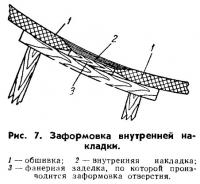 Рис. 7