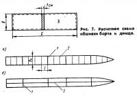 Рис. 7