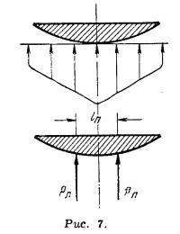 Рис. 7