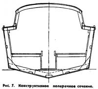 Рис. 7