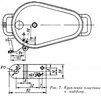 Рис. 7. Крепление пластины к поддону