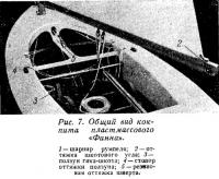 Рис. 7. Общий вид кокпита пластмассового «Финна»