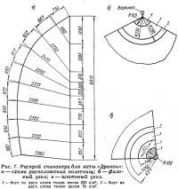 Рис. 7. Раскрой спинакера для яхты «Дракон»