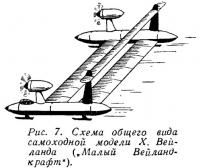 Рис. 7. Схема общего вида самоходной модели X. Вейланда