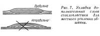 Рис. 7. Укладка дополнительных слоев стеклопластика