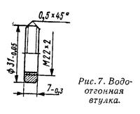 Рис. 7. Водоотгонная втулка