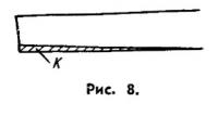 Рис. 8