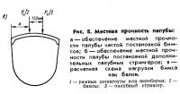 Рис. 8