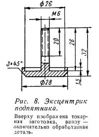 Рис. 8. Эксцентрик подпятника