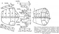 Рис. 8. Эскиз стационарного крепления