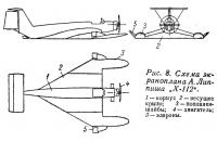 Рис. 8. Схема экраноплана А. Липпиша Х-112